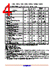 LM393DMR2G Datasheet HTML 4Page - ON Semiconductor 