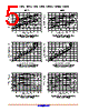LM393DMR2G Datasheet HTML 5Page - ON Semiconductor 
