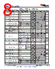 LM2902-EP Datasheet HTML 8Page - Texas Instruments 