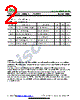 ISCNH393D Datasheet HTML 2Page - Inchange Semiconductor Company Limited 
