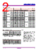 MAU321 Datasheet HTML 2Page - Minmax Technology Co., Ltd. 