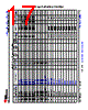 AM6442...ALV Datasheet HTML 17Page - Texas Instruments 