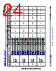 AM6442...ALV Datasheet HTML 24Page - Texas Instruments 