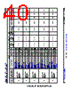 AM6442...ALV Datasheet HTML 40Page - Texas Instruments 