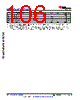 AM6442...ALV Datasheet HTML 106Page - Texas Instruments 