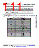 AM6442...ALV Datasheet HTML 111Page - Texas Instruments 