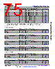 AM6422...ALV Datasheet HTML 75Page - Texas Instruments 