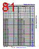 AM6422...ALV Datasheet HTML 81Page - Texas Instruments 