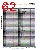 AM6421...ALV Datasheet HTML 62Page - Texas Instruments 