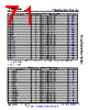 AM6421...ALV Datasheet HTML 71Page - Texas Instruments 
