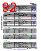 AM6421...ALV Datasheet HTML 92Page - Texas Instruments 