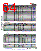 AM6412...ALV Datasheet HTML 64Page - Texas Instruments 