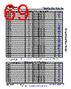 AM6412...ALV Datasheet HTML 69Page - Texas Instruments 