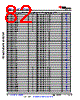 AM6412...ALV Datasheet HTML 82Page - Texas Instruments 