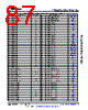 AM6412...ALV Datasheet HTML 87Page - Texas Instruments 