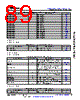 AM6412...ALV Datasheet HTML 89Page - Texas Instruments 