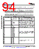 AM6412...ALV Datasheet HTML 94Page - Texas Instruments 