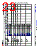 AM2434...ALV Datasheet HTML 23Page - Texas Instruments 