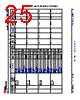 AM2434...ALV Datasheet HTML 25Page - Texas Instruments 