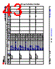 AM2434...ALV Datasheet HTML 43Page - Texas Instruments 