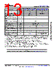 AM2434...ALV Datasheet HTML 13Page - Texas Instruments 