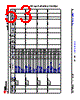 AM2432...ALV Datasheet HTML 53Page - Texas Instruments 