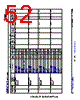XAM2432...ALX Datasheet HTML 52Page - Texas Instruments 