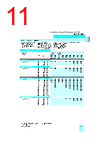 5SW1-200 Datasheet HTML 11Page - Siemens Semiconductor Group 
