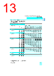 5SW1-200 Datasheet HTML 13Page - Siemens Semiconductor Group 
