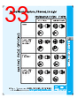PDI-DBB-RVGXX Datasheet HTML 33Page - PowerDynamics, Inc 