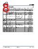 CMLB051H-6R8MS Datasheet HTML 8Page - Kinetic Technologies. 