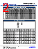 SV275K07 Datasheet HTML 2Page - Stackpole Electronics, Inc. 