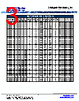 ZVY Datasheet HTML 3Page - Stackpole Electronics, Inc. 
