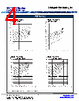 ZVY Datasheet HTML 4Page - Stackpole Electronics, Inc. 