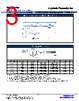 WWP3JB100R Datasheet HTML 3Page - Stackpole Electronics, Inc. 