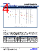 WWP3JB100R Datasheet HTML 4Page - Stackpole Electronics, Inc. 