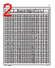 3EZ11 Datasheet HTML 2Page - Pan Jit International Inc. 