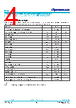 IW760 Datasheet HTML 4Page - Renesas Technology Corp 