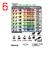 FF120-0UR-005P Datasheet HTML 6Page - LEDTRONICS, INC 