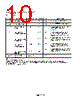 UT63M-147CCC Datasheet HTML 10Page - Aeroflex Circuit Technology 