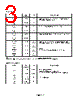 UT63M-147CCC Datasheet HTML 3Page - Aeroflex Circuit Technology 