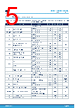 TSB711 Datasheet HTML 5Page - STMicroelectronics 