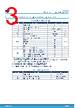 TSV782IYST Datasheet HTML 3Page - STMicroelectronics 