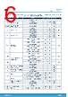 TSV782IYST Datasheet HTML 6Page - STMicroelectronics 