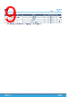TSV782IYST Datasheet HTML 9Page - STMicroelectronics 