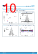 TSV782IYDT Datasheet HTML 10Page - STMicroelectronics 