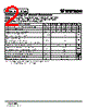 B320 Datasheet HTML 2Page - Weitron Technology 
