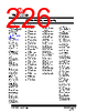 KSZ9563R Datasheet HTML 226Page - Microchip Technology 