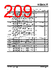 KSZ9563RNXC Datasheet HTML 209Page - Microchip Technology 