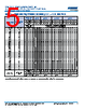 C0805Y393DGGACTU Datasheet HTML 5Page - Kemet Corporation 